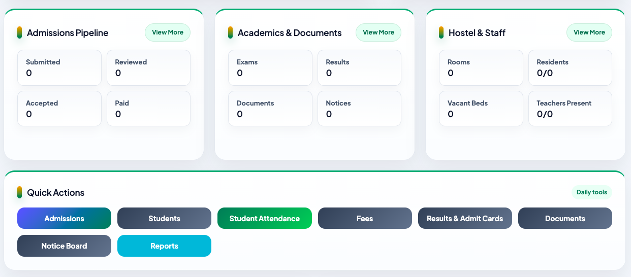 EduPrompt Modules Overview